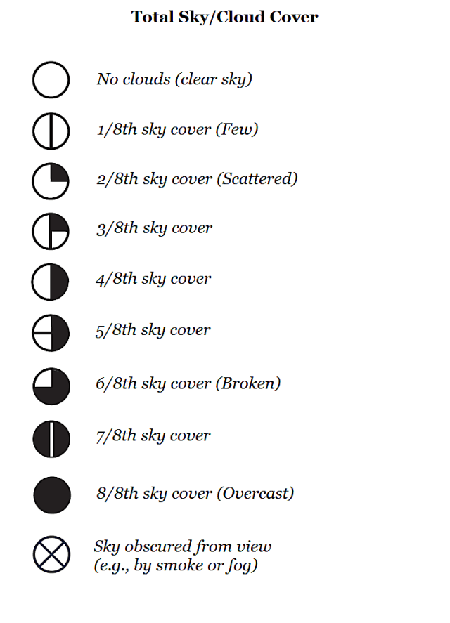 sky-cover_key-58b740215f9b5880804caa18