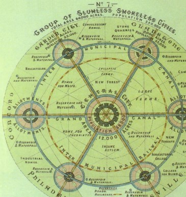 garden_city_concept_by_howard