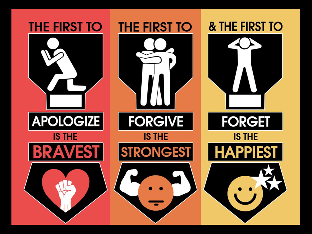 You Be First | Rashid's Blog: A Place for Inquisitive Souls